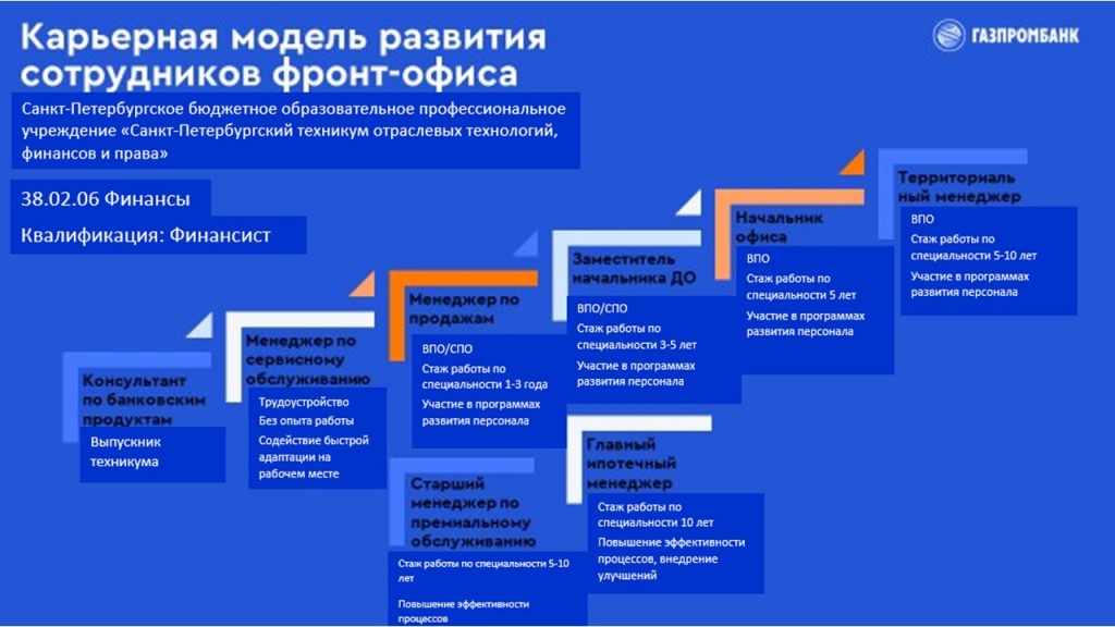 Презентация Microsoft PowerPoint.jpg